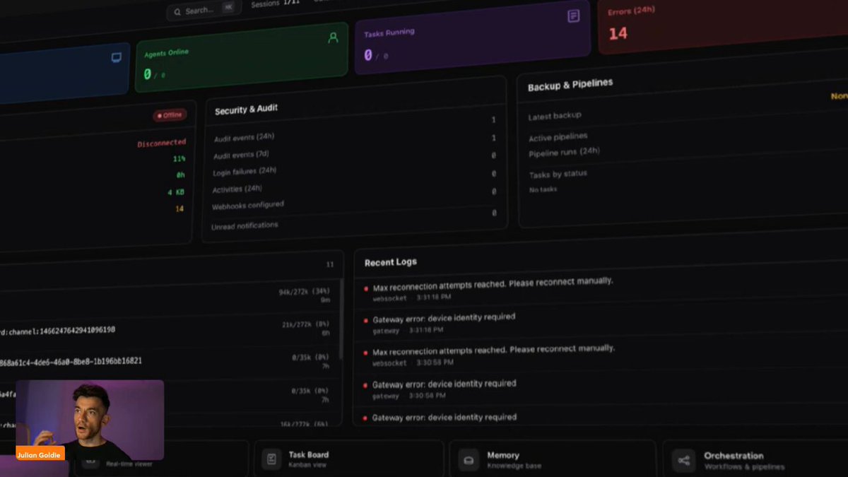 Dashboard interface showing multiple AI agent statuses, task boards, and system health metrics in a control center view