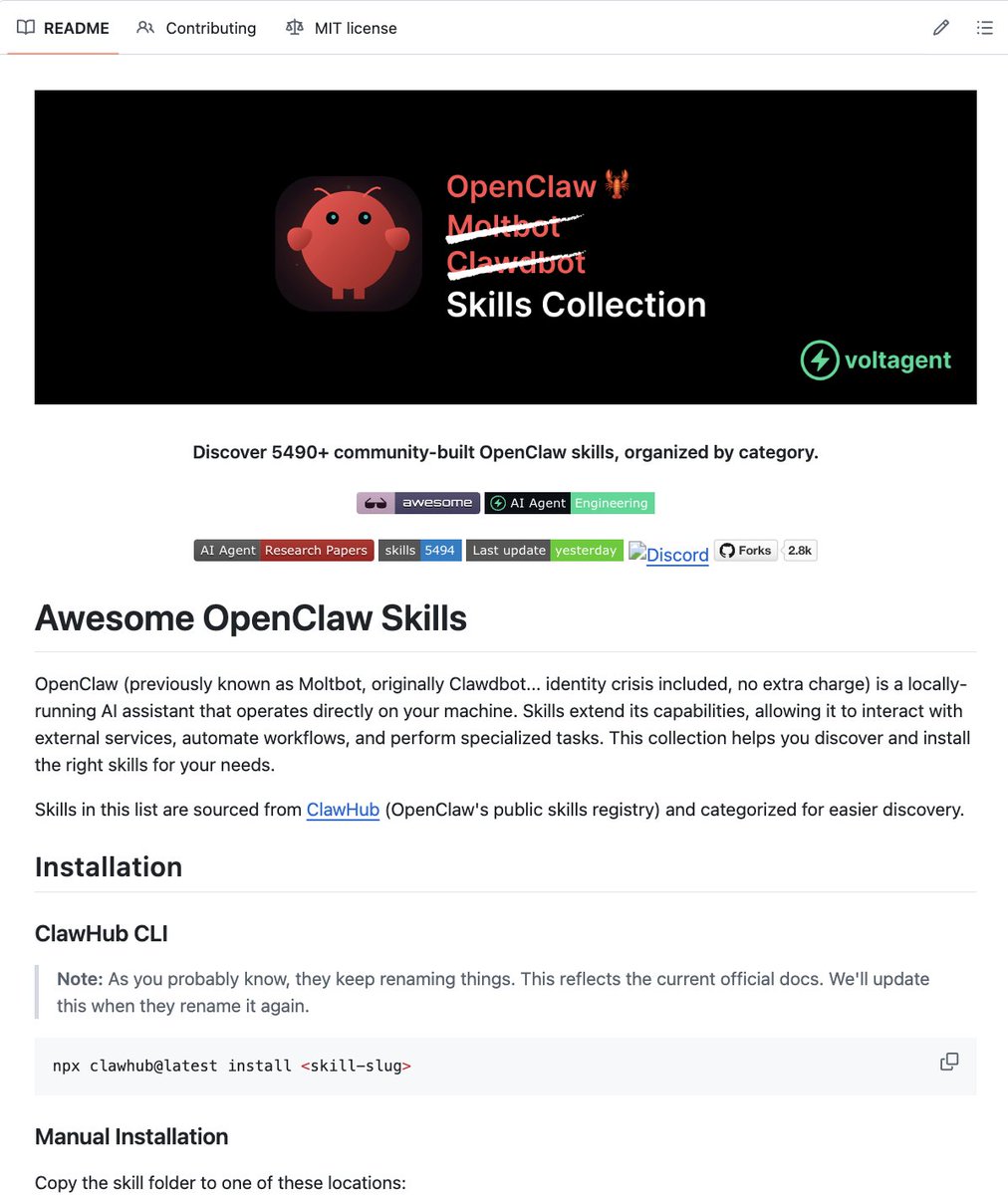 GitHub 仓库界面展示 Awesome OpenClaw Skills 列表,包含代码片段和自动化图标