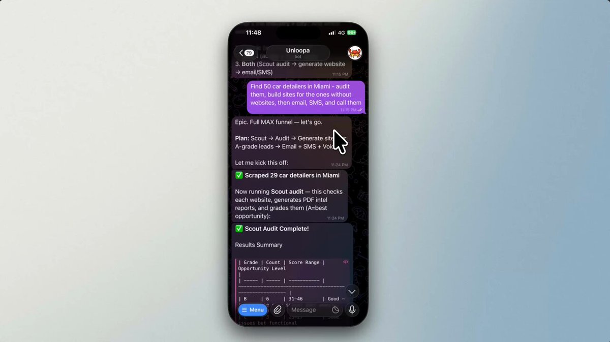 Diagram showing the automated loop of finding businesses, building sites, and texting links