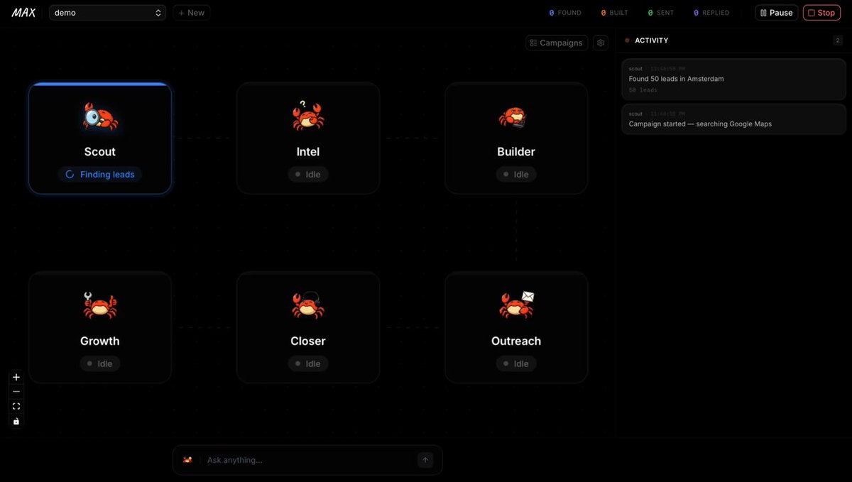 Diagram showing six AI agents working in a loop to scout, audit, build, outreach, sell, and maintain business clients