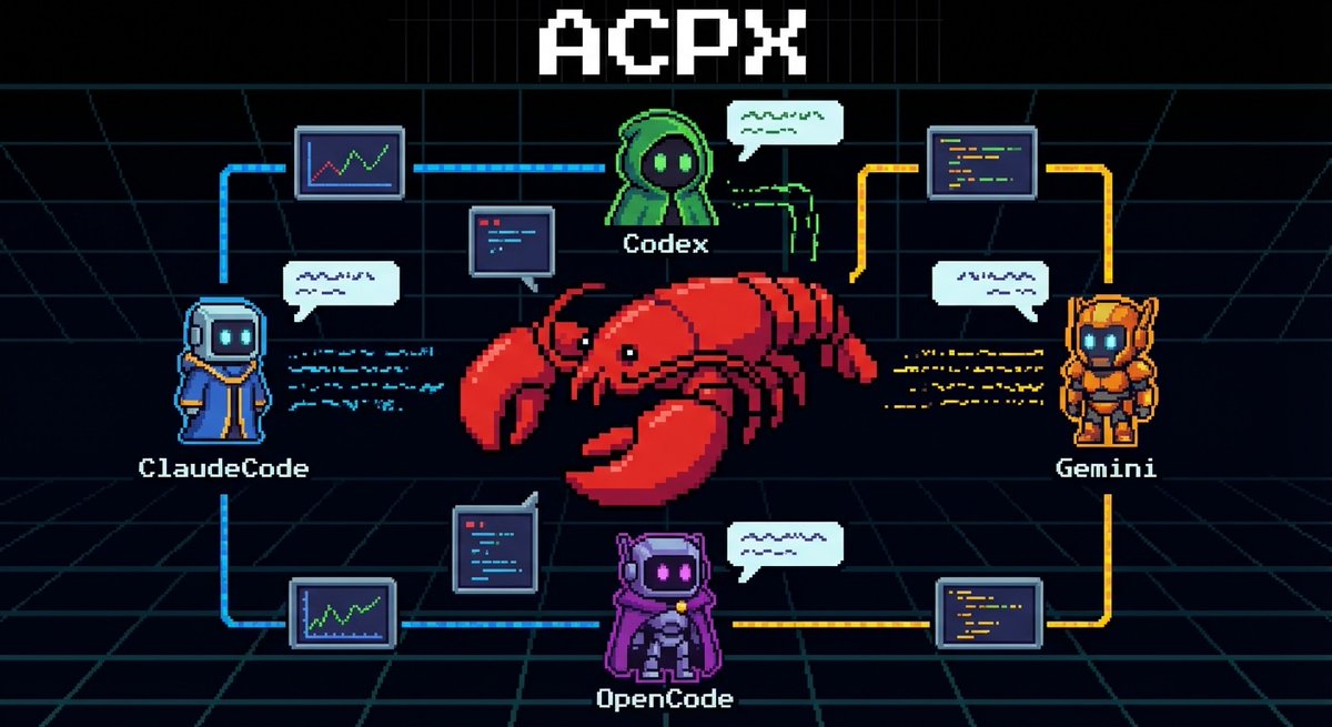 Diagram showing OpenClaw connecting various AI coding agents like Claude Code and Gemini via ACP protocol