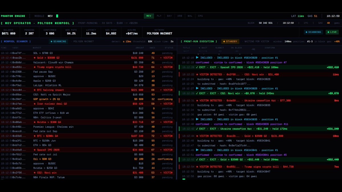 对比图展示空白的终端输出与先进的 AI 内容生成营销声明