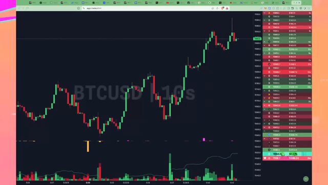 OpenClaw dashboard executing automated Bitcoin trades on a crypto exchange interface