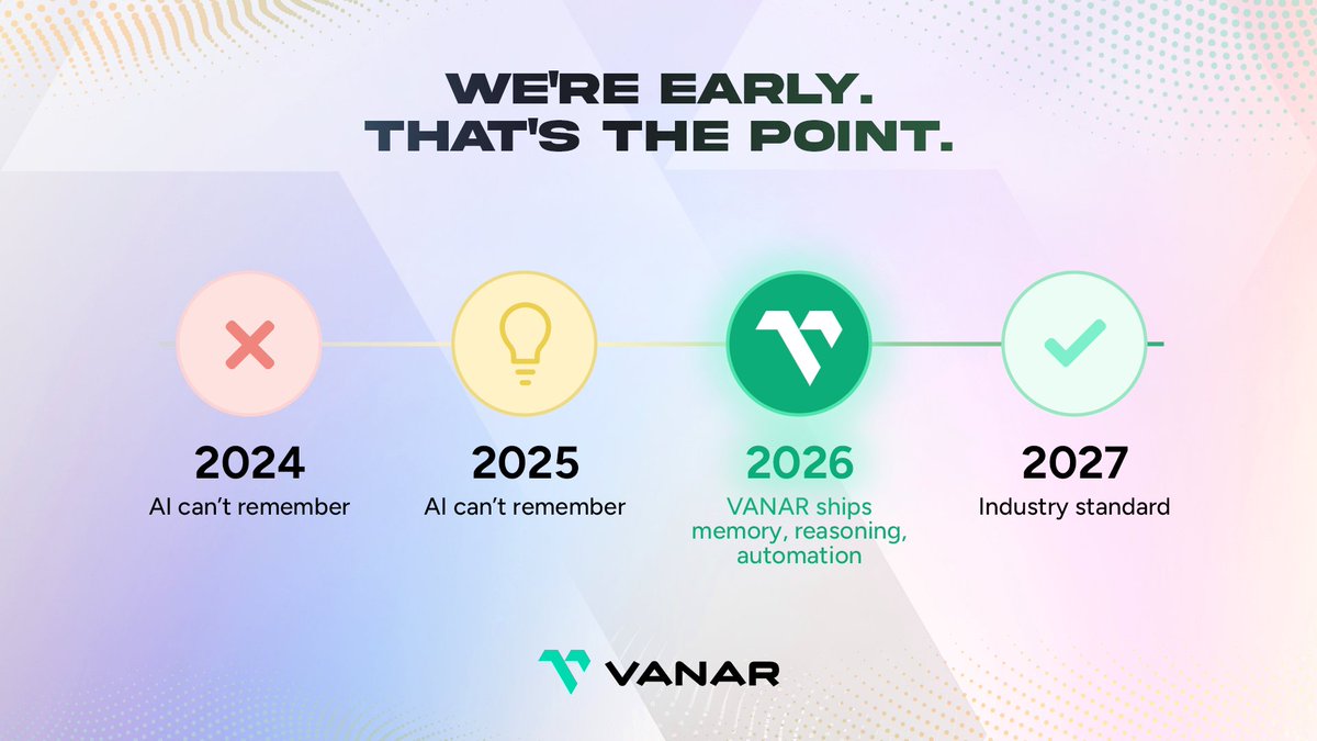 Vanar dashboard displaying AI memory retention and logical reasoning nodes connecting to automate a complex user workflow