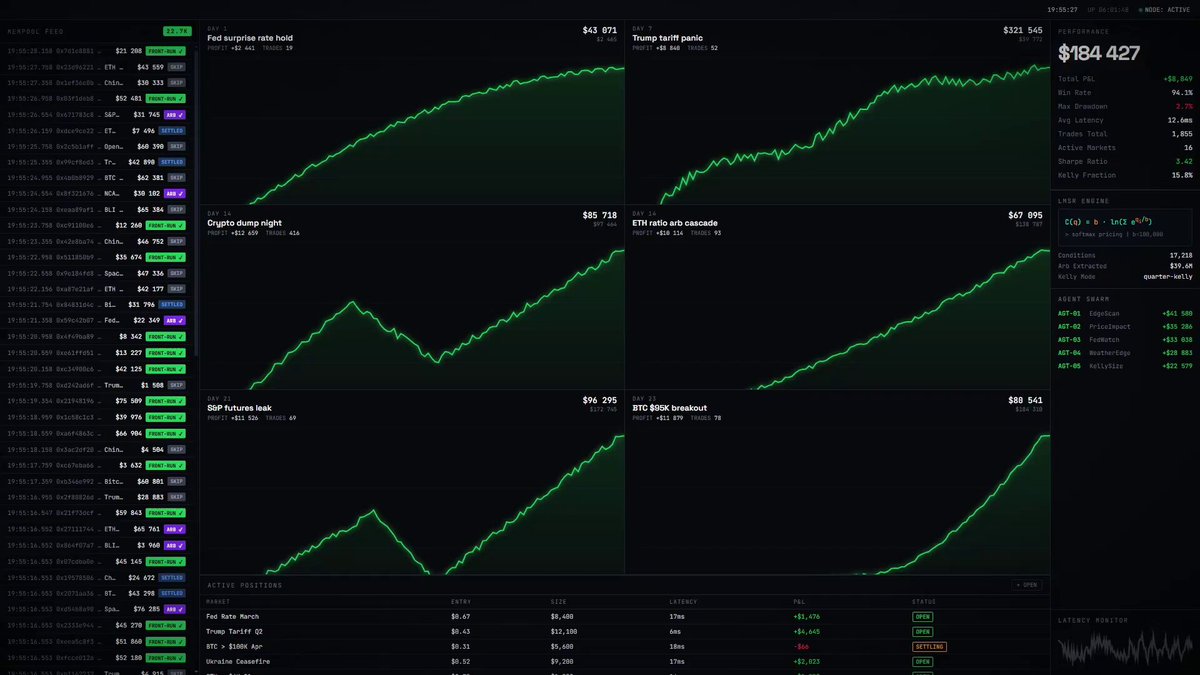OpenClaw bot dashboard displaying real-time liquidity scans and probability calculations for crypto trade execution