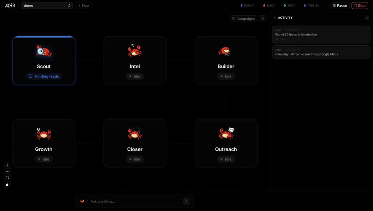 Six AI agents executing a full sales cycle: scouting local businesses, generating demo websites, and sending automated cold emails with payment links.