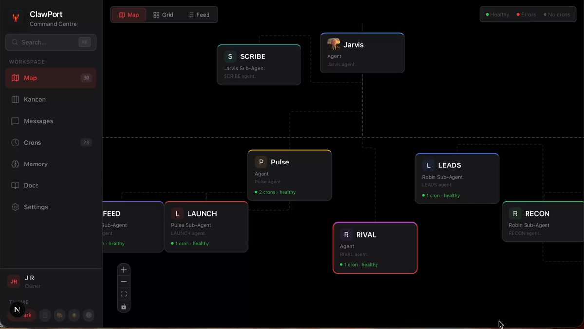 Unified command center dashboard displaying OpenClaw agent hierarchy org map, live cron pipeline status, and Kanban task board for multi-agent management