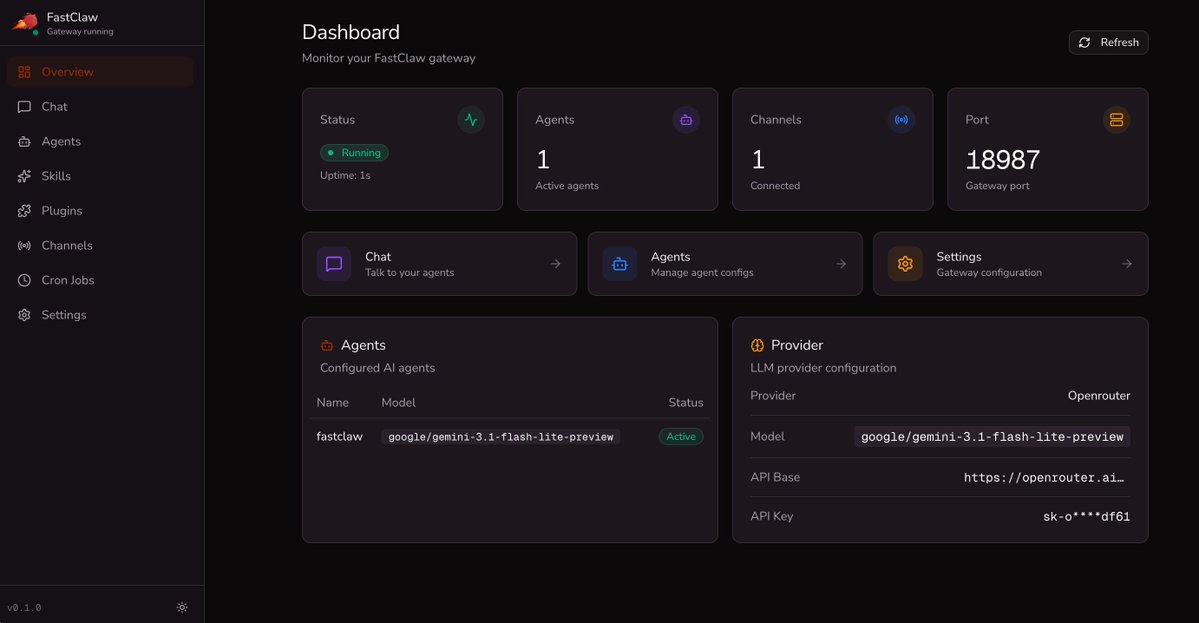 FastClaw dashboard displaying multi-tenant agent management with low memory usage metrics compared to legacy systems