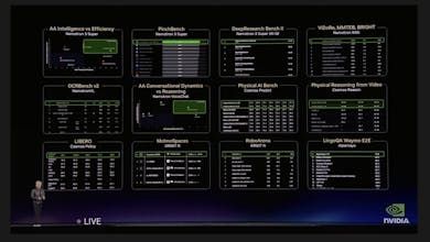PinchBench 数据看板展示不同 AI 模型在运行 OpenClaw 自动化任务时的对比性能指标