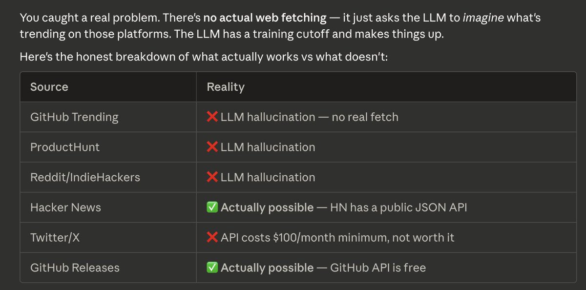 自动化机器人基于幻觉的 GitHub 和 ProductHunt 趋势数据提交无效合并请求的监控面板
