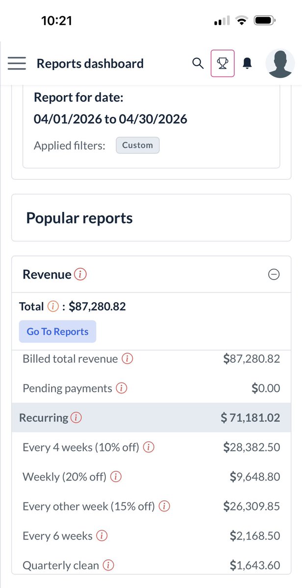 Cleaning business revenue dashboard showing $71k MRR alongside icons of the tech stack including Booking Koala, GHL, Meta Ads, and OpenClaw for operational optimization