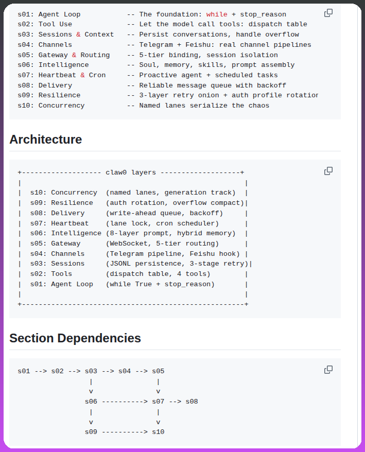 Architecture diagram of a custom-built production AI agent gateway showing request routing and agent management layers