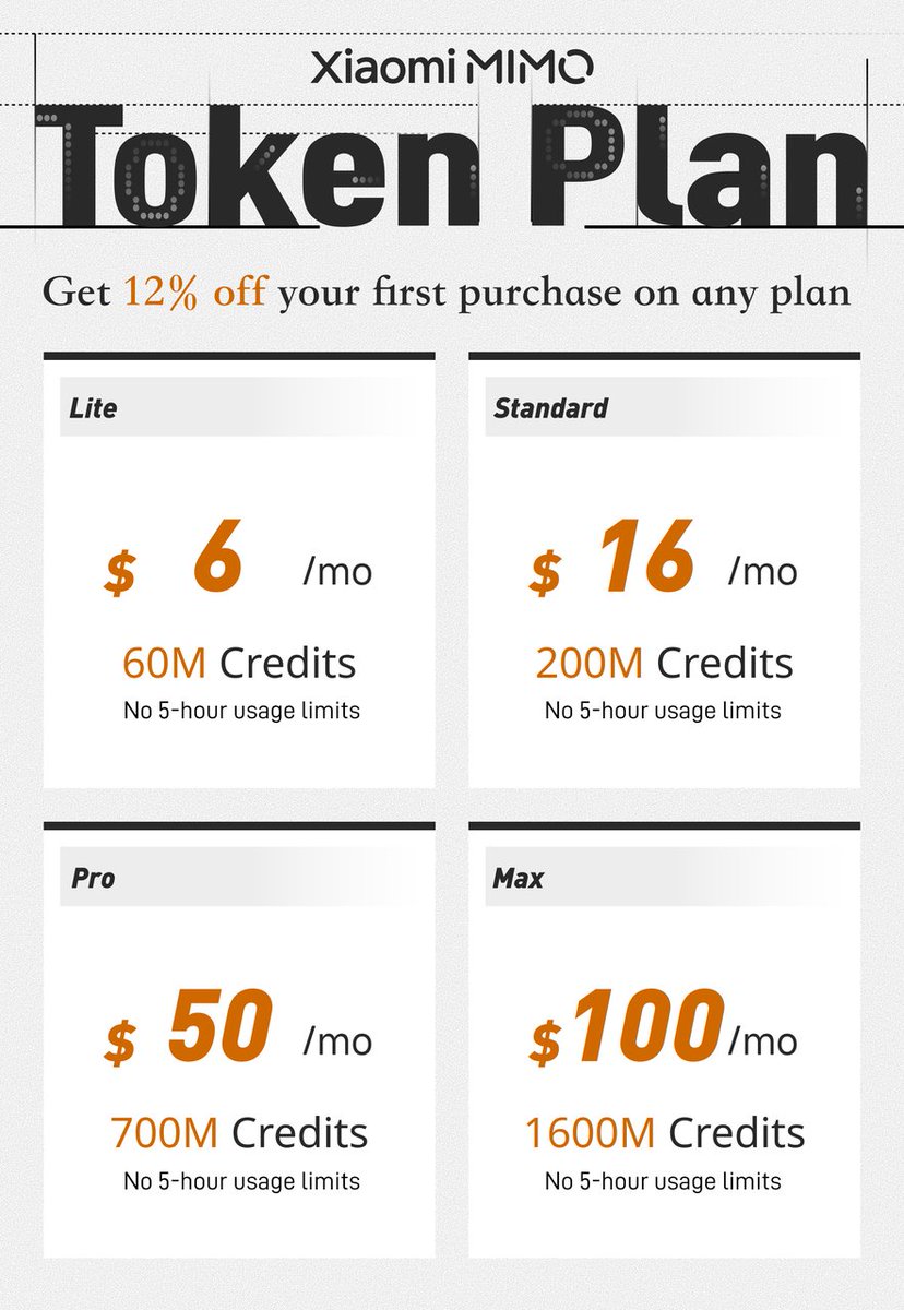 小米 MiMo 控制台展示与 OpenClaw 代码编辑器集成的无限令牌使用量数据图表