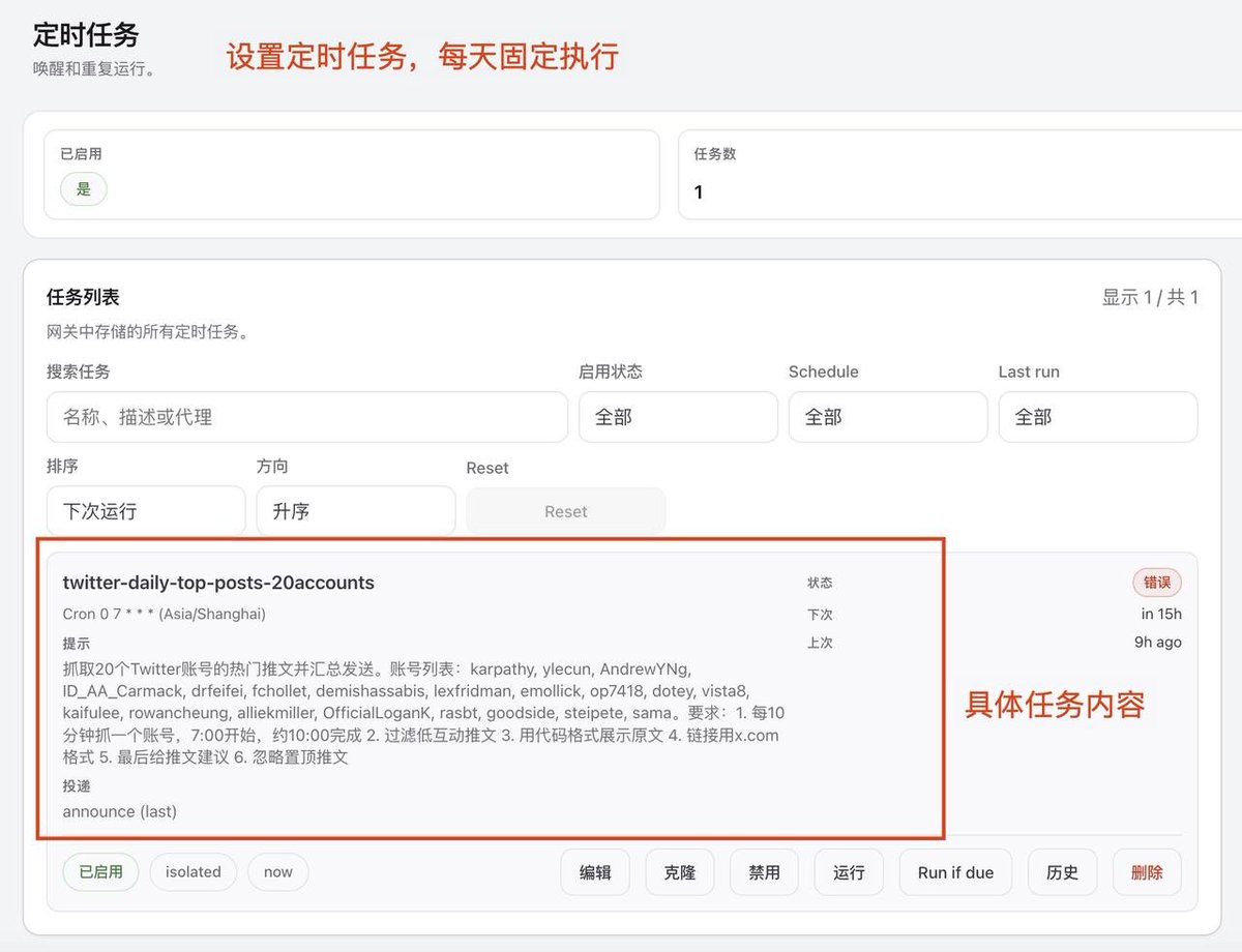 OpenClaw dashboard displaying analyzed viral tweet structures with highlighted hooks and engagement metrics from top AI accounts