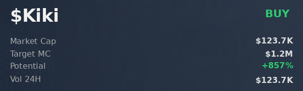 OpenClaw dashboard displaying bullish trend analysis and upside signals for the cryptocurrency $Kiki