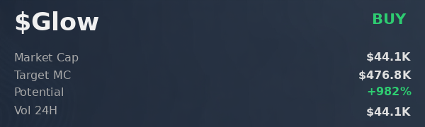 OpenClaw dashboard displaying stable $Glow cryptocurrency price forecast trends over a seven-day period