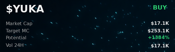 OpenClaw dashboard displaying real-time analysis and validation metrics for the $YUKA Solana memecoin