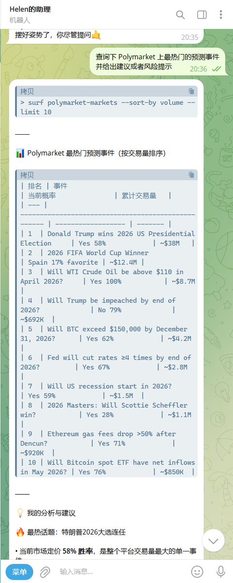 Surf Skill interface displaying real-time Polymarket prediction event data with risk analysis and trend charts on an AI agent dashboard