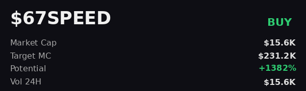 OpenClaw dashboard displaying buy signal and strong hold rating for $67SPEED token